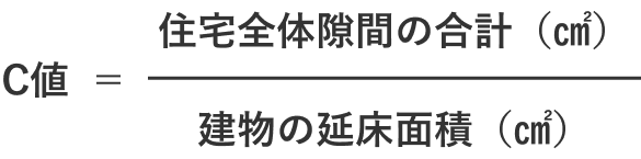 数式画像